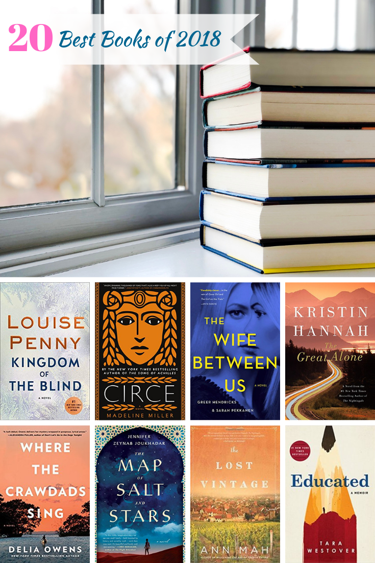 Thrillers, Historical Fiction, Fantasy, and Contemporary Fiction are all genres that have had incredible new releases this year. We've rounded up the 20 best books of 2018 for your reading pleasure. Pin Now, Read Later! 