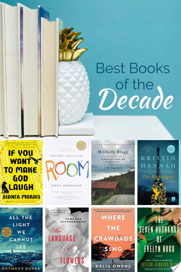 Looking for an excellent book? We've rounded up the best books of the decade! From 2010 to 2019 we've chosen the best of the best. Must read books that stand the test of time.